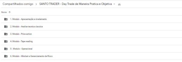 Curso Day Trade de Maneira Pratica e Objetiva oliver santo trader