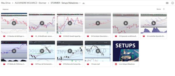 setups matadores stormer trader