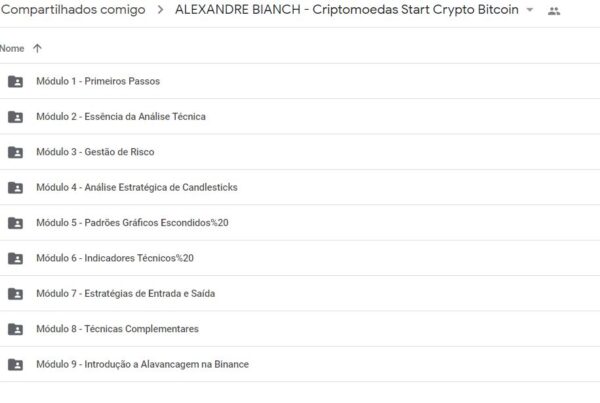 curso alexandre bianchi trader