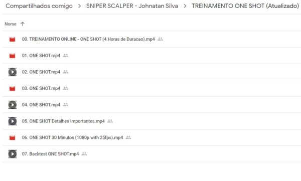 curso one shot sniper sclaper johnatan silva