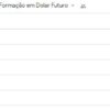 curso formação de traders premium