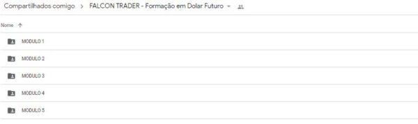 curso formação de traders premium