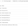 curso Certificação Especialista em Google Ads e YouTube Ads - Helder Brito