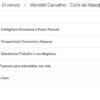 curso Ciclo da Maestria 2.0